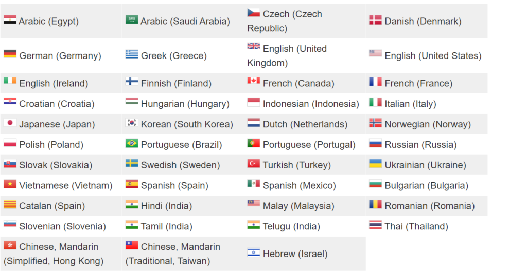 Poliglu languages available