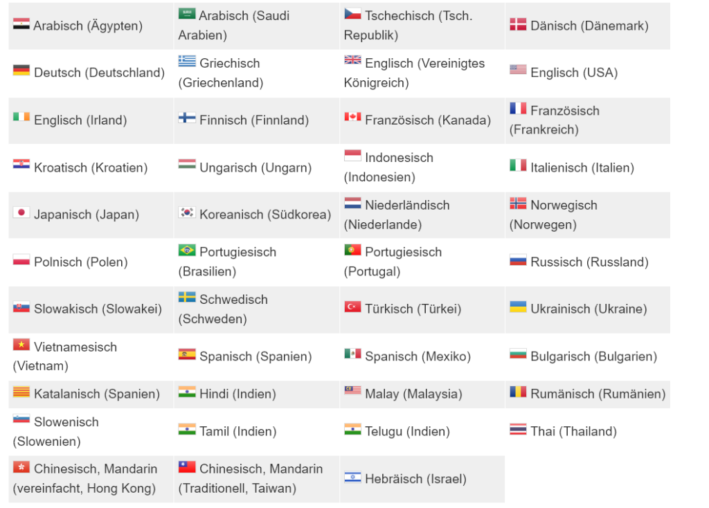 Poliglu languages available