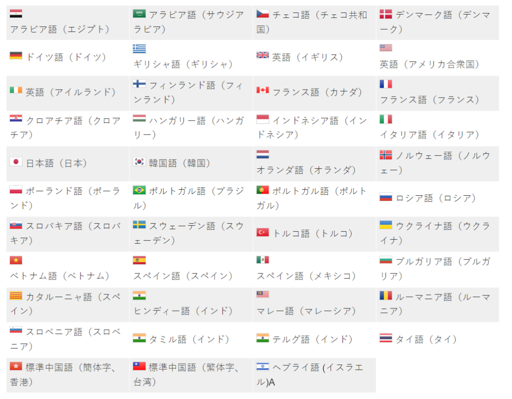 Poliglu languages available