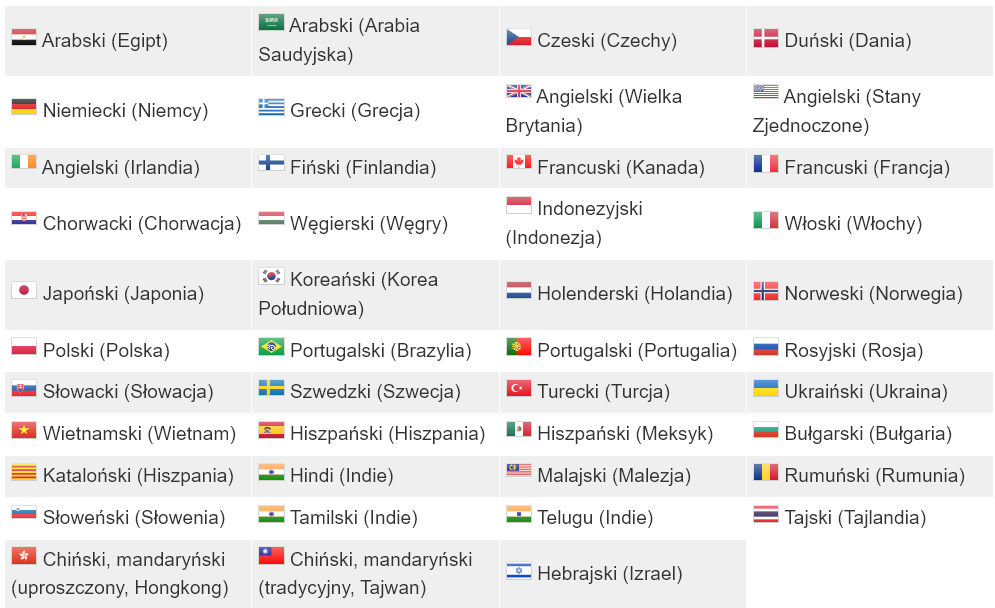 Poliglu languages available