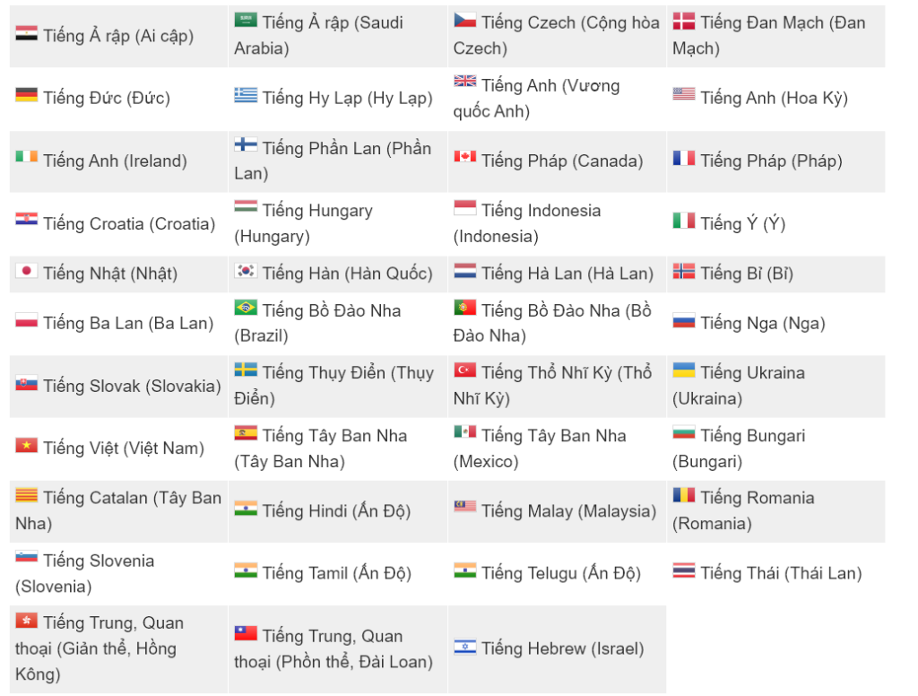 Poliglu languages available